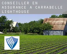 Conseiller en assurance à  Carrabelle Lighthouse