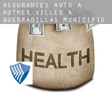 Assurances auto à  Autres Villes à Quebradillas Municipio
