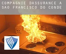 Compagnie d'assurance à  São Francisco do Conde