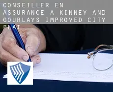 Conseiller en assurance à  Kinney and Gourlays Improved City Plat
