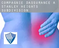 Compagnie d'assurance à Stanley Heights Subdivision
