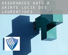 Assurances auto à  Sainte-Lucie-des-Laurentides