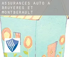 Assurances auto à Bruyères-et-Montbérault
