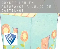 Conseiller en assurance à  Júlio de Castilhos